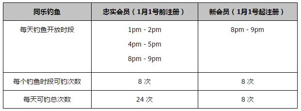 杨公秘传风水门派三一门，今世游荡少掌门杨阳、傻子师兄杜客船和天煞孤星助手正樱三人，在一件拜托中卷进诡异法阵杀人事务里，破阵后名声年夜震，但不断呈现法阵杀人背后，长老莲姨发现牵扯到另外一门派命水堂。杨阳虽不想获咎命水堂，但命水堂掌门四爷却瞄上了正樱特别命格。四爷施法激起杨阳桃花劫，令杨阳破了正樱身子后作为阵眼，杨阳发现工作本相，和莲姨杜客船打败命水堂护法虎哥，粉碎四爷的年夜阵，救出正樱。